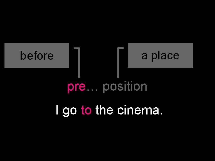 before a place pre… position I go to the cinema. 