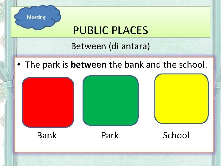 Meeting PUBLIC PLACES Between (di antara) • The park is between the bank and