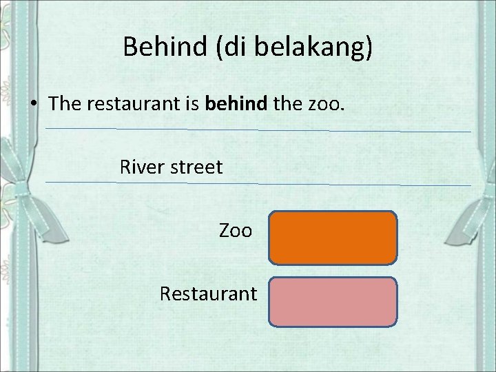 Behind (di belakang) • The restaurant is behind the zoo. River street Zoo Restaurant