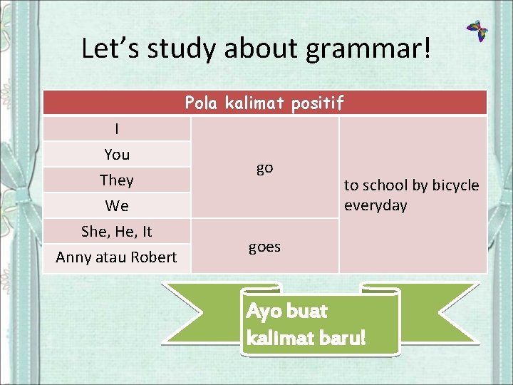 Let’s study about grammar! Pola kalimat positif I You They We She, He, It