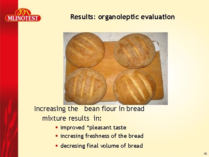 Results: organoleptic evaluation Increasing the bean flour in bread mixture results in: § improved