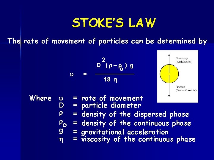 STOKE’S LAW The rate of movement of particles can be determined by 2 Where