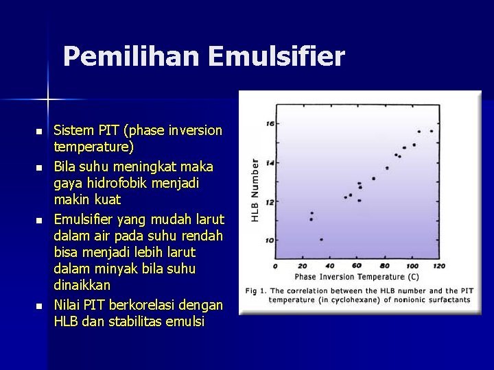 Pemilihan Emulsifier n n Sistem PIT (phase inversion temperature) Bila suhu meningkat maka gaya