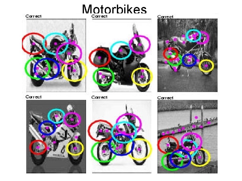 Motorbikes 