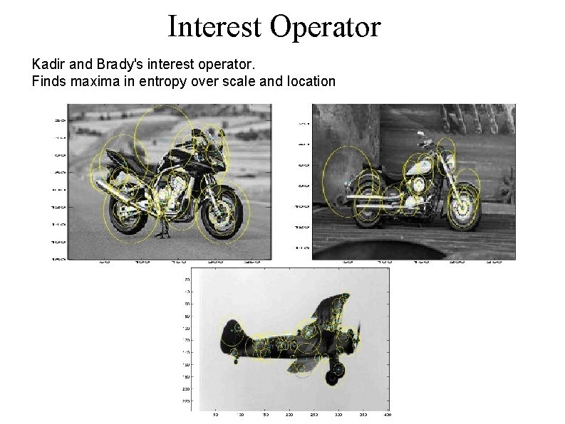 Interest Operator �adir and Brady's interest operator. K �inds maxima in entropy over scale