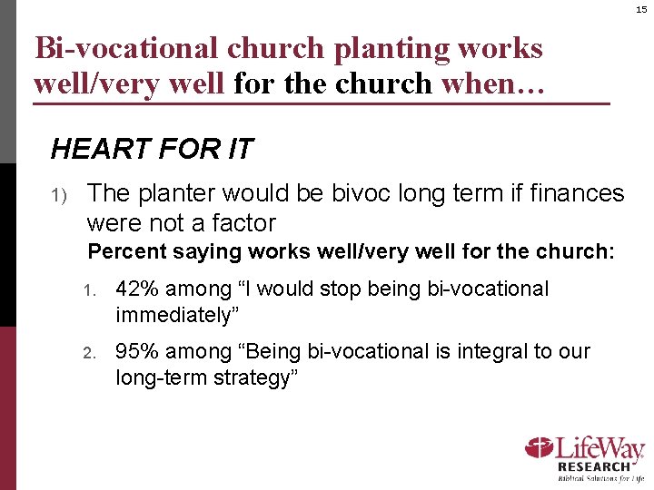 15 Bi-vocational church planting works well/very well for the church when… HEART FOR IT