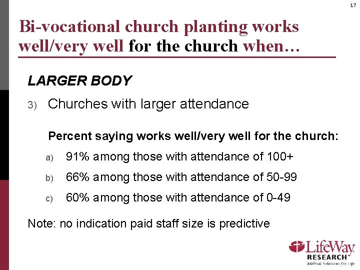 17 Bi-vocational church planting works well/very well for the church when… LARGER BODY 3)