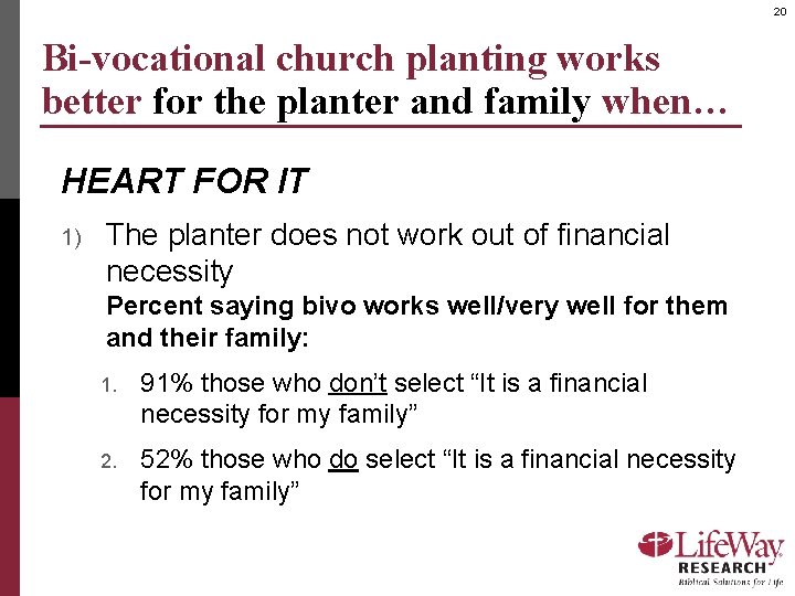 20 Bi-vocational church planting works better for the planter and family when… HEART FOR