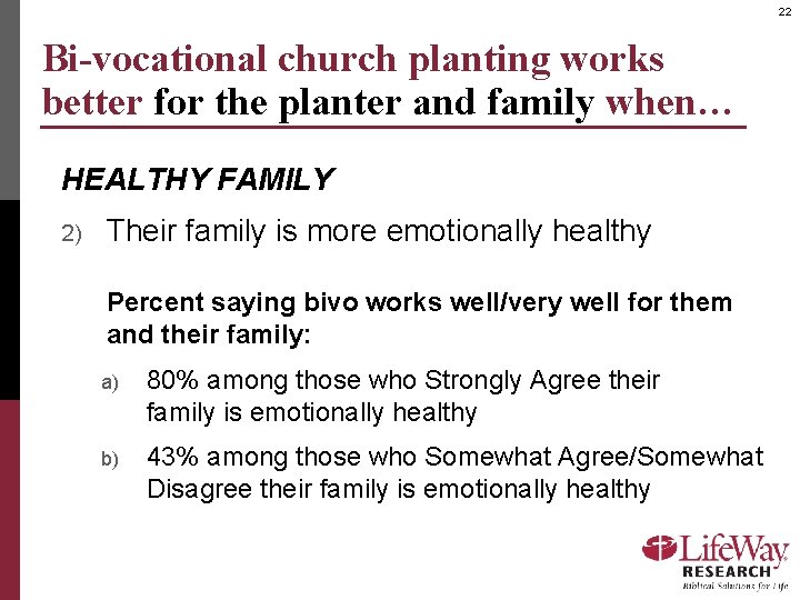 22 Bi-vocational church planting works better for the planter and family when… HEALTHY FAMILY