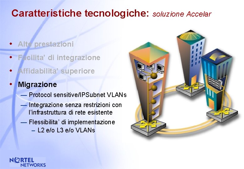 Caratteristiche tecnologiche: soluzione Accelar • Alte prestazioni • Facilita’ di integrazione • Affidabilita’ superiore