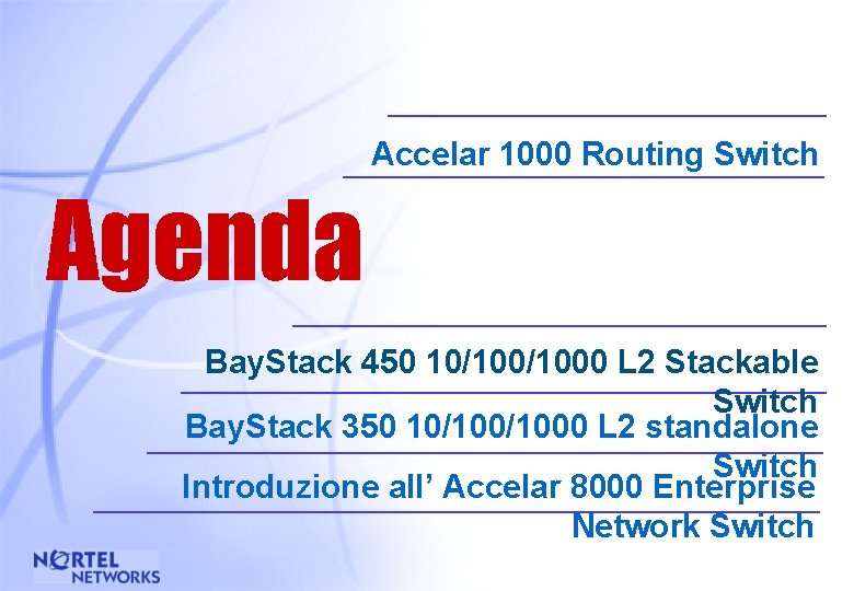 Accelar 1000 Routing Switch Agenda Bay. Stack 450 10/1000 L 2 Stackable Switch Bay.