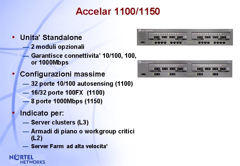 Accelar 1100/1150 • Unita’ Standalone — 2 moduli opzionali — Garantisce connettivita’ 10/100, or