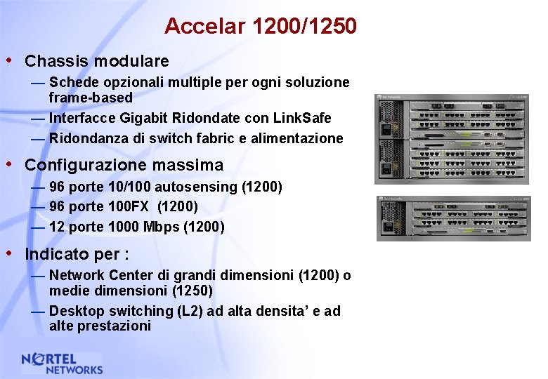 Accelar 1200/1250 • Chassis modulare — Schede opzionali multiple per ogni soluzione frame-based —