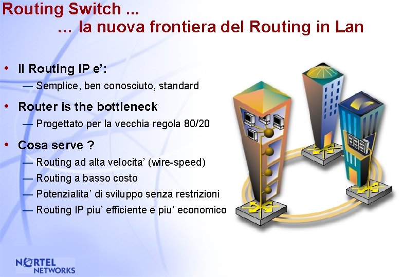 Routing Switch. . . … la nuova frontiera del Routing in Lan • Il