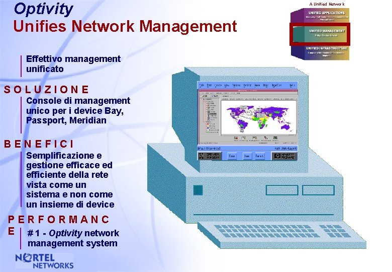 Optivity Unifies Network Management A Unified Network Web Application Effettivo management unificato SOLUZIONE Console