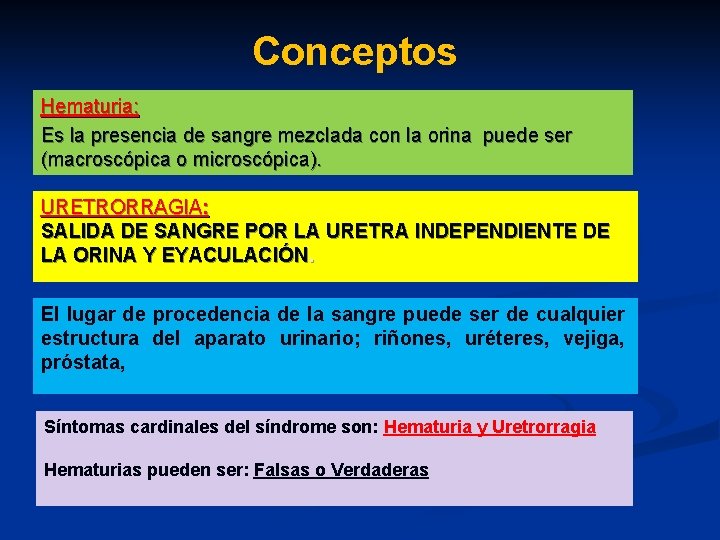 Conceptos Hematuria: Es la presencia de sangre mezclada con la orina puede ser (macroscópica