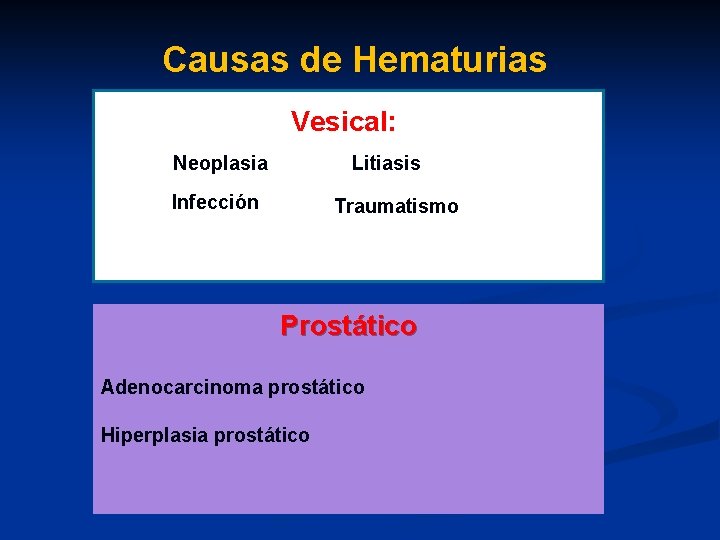 Causas de Hematurias Vesical: Neoplasia Litiasis Infección Traumatismo Prostático Adenocarcinoma prostático Hiperplasia prostático 