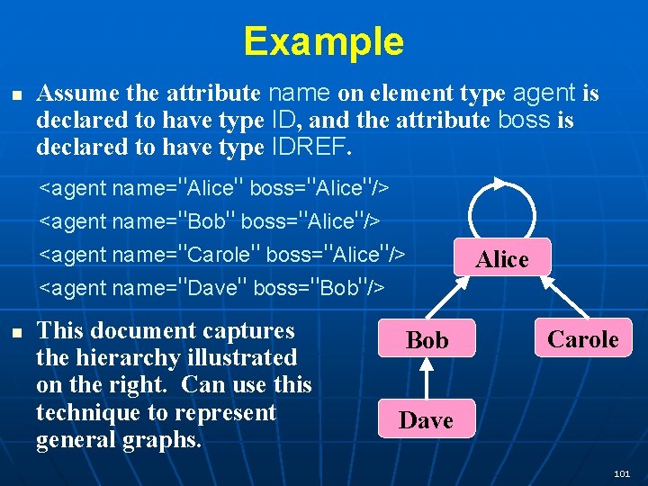 Example n Assume the attribute name on element type agent is declared to have