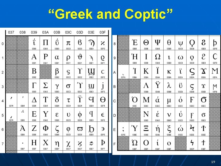 “Greek and Coptic” 19 