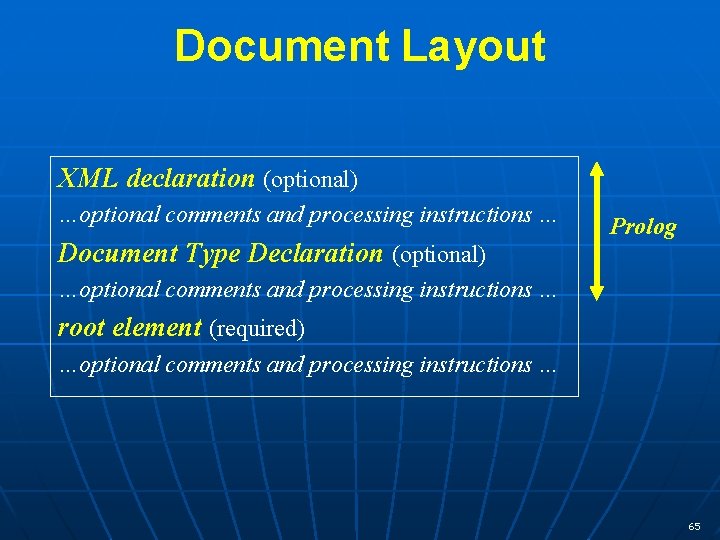 Document Layout XML declaration (optional) …optional comments and processing instructions … Document Type Declaration