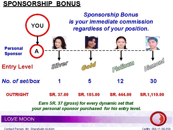 SPONSORSHIP BONUS Sponsorship Bonus is your immediate commission regardless of your position. YOU Personal
