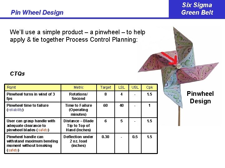 Six Sigma Green Belt Pin Wheel Design We’ll use a simple product – a