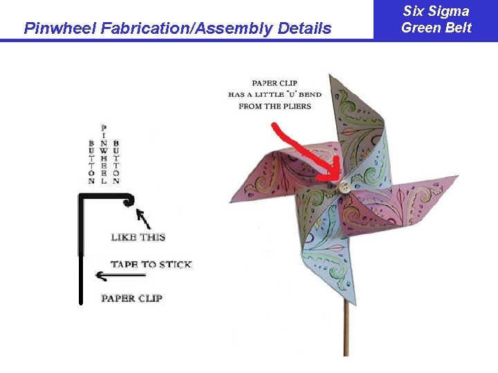 Pinwheel Fabrication/Assembly Details Six Sigma Green Belt 
