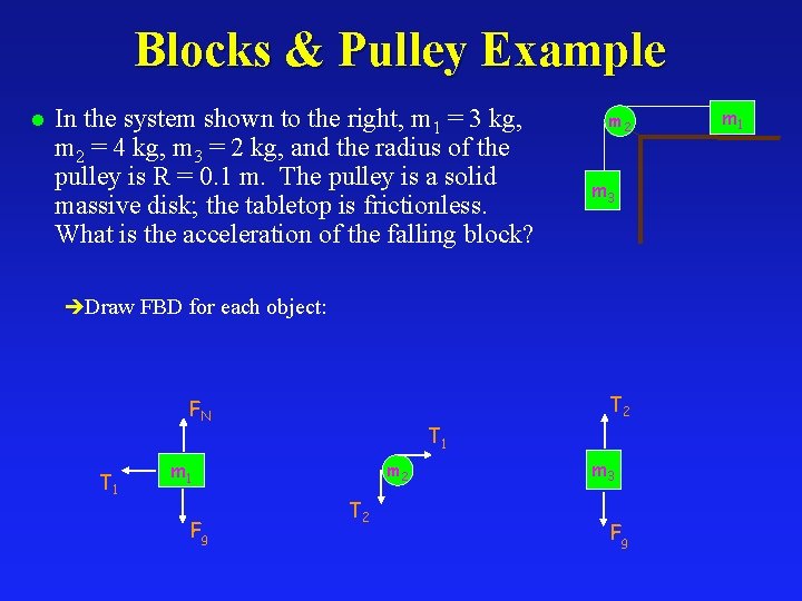 Blocks & Pulley Example l In the system shown to the right, m 1