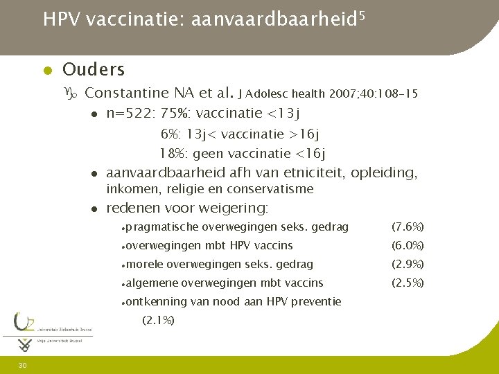 HPV vaccinatie: aanvaardbaarheid 5 l Ouders g Constantine NA et al. l J Adolesc