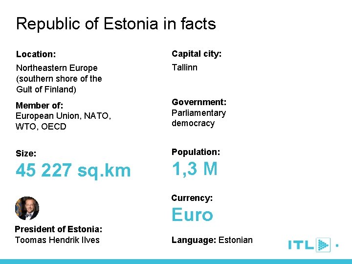 Republic of Estonia in facts Location: Capital city: Northeastern Europe (southern shore of the