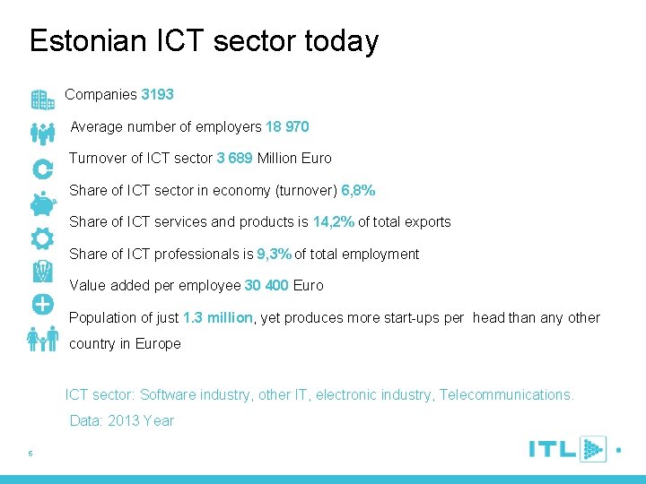 Estonian ICT sector today Companies 3193 Average number of employers 18 970 Turnover of