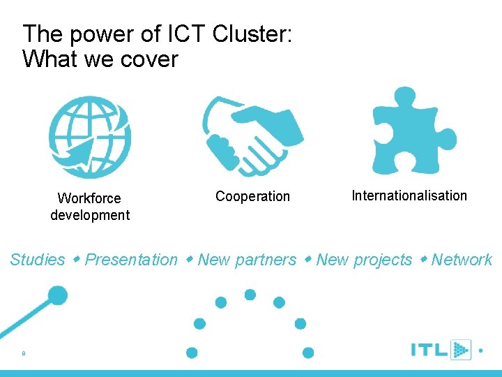 The power of ICT Cluster: What we cover Workforce development Cooperation Internationalisation Studies Presentation