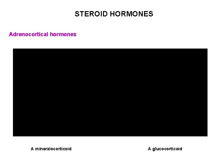STEROID HORMONES Adrenocortical hormones A mineralocorticoid A glucocorticoid 