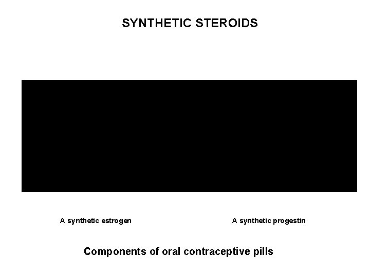 SYNTHETIC STEROIDS A synthetic estrogen A synthetic progestin Components of oral contraceptive pills 