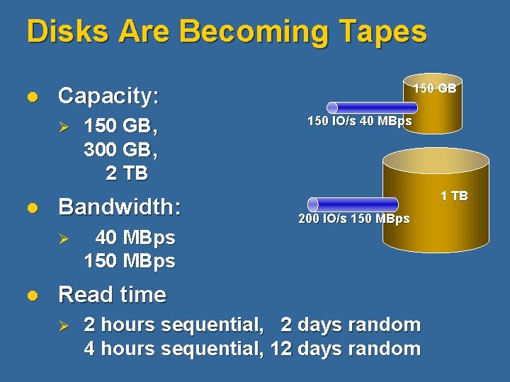 Disks Are Becoming Tapes l Capacity: Ø l 150 GB, 300 GB, 2 TB