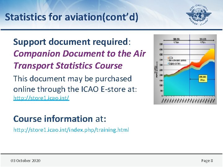 Statistics for aviation(cont’d) Support document required: Companion Document to the Air Transport Statistics Course
