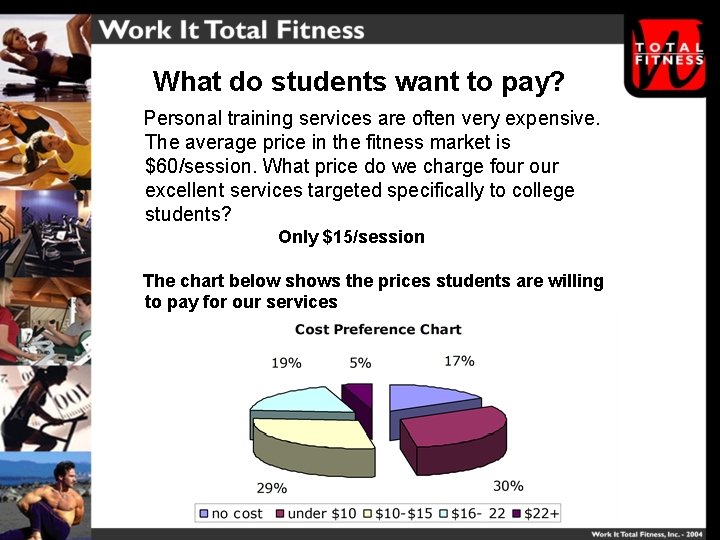 What do students want to pay? Personal training services are often very expensive. The