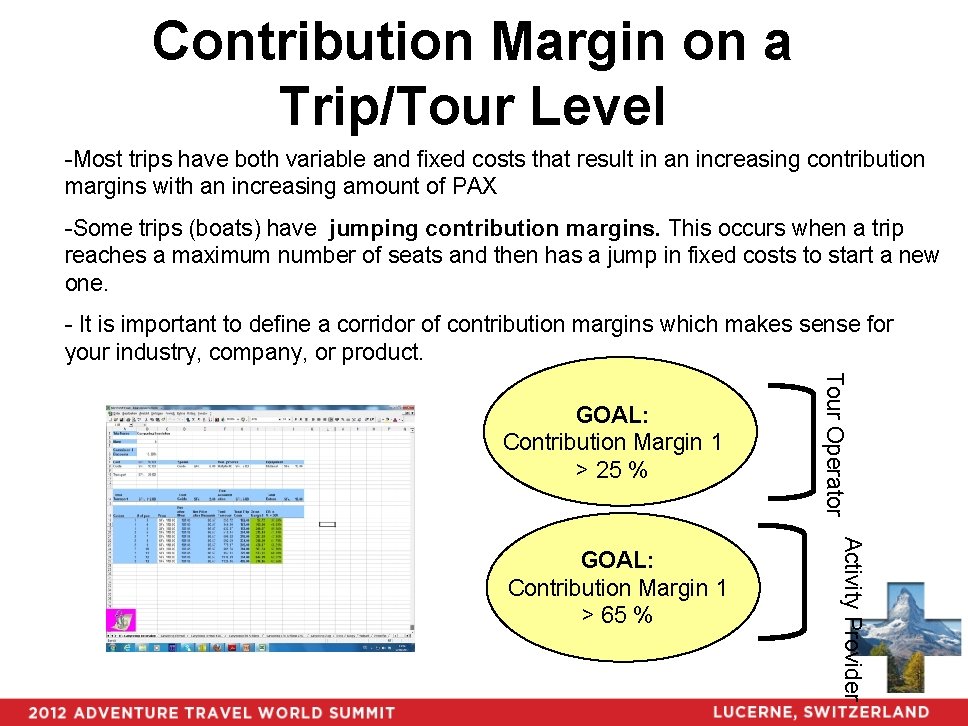 Contribution Margin on a Trip/Tour Level -Most trips have both variable and fixed costs