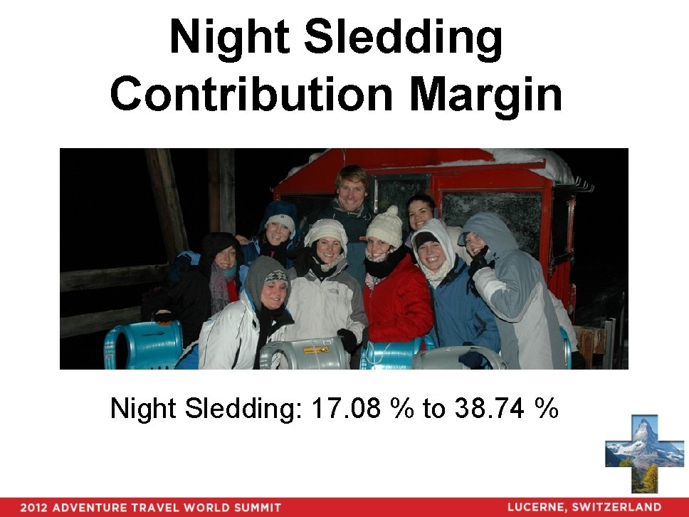 Night Sledding Contribution Margin Night Sledding: 17. 08 % to 38. 74 % 