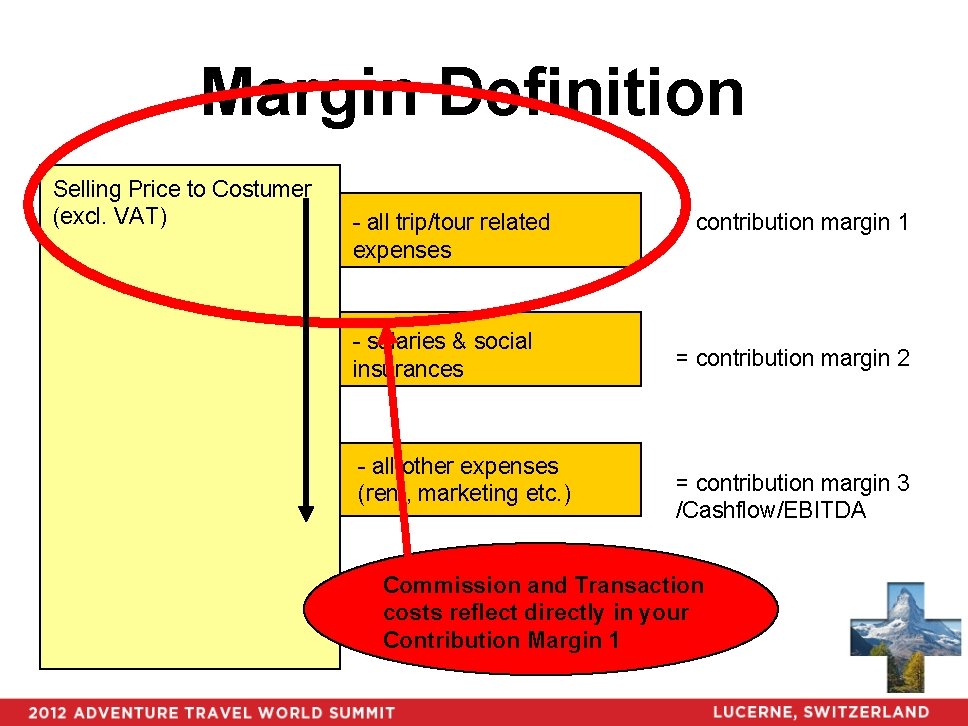 Margin Definition Selling Price to Costumer (excl. VAT) - all trip/tour related expenses -