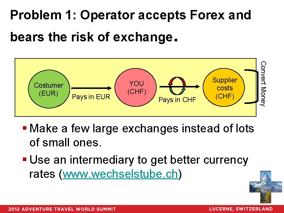 Problem 1: Operator accepts Forex and bears the risk of exchange. Pays in EUR