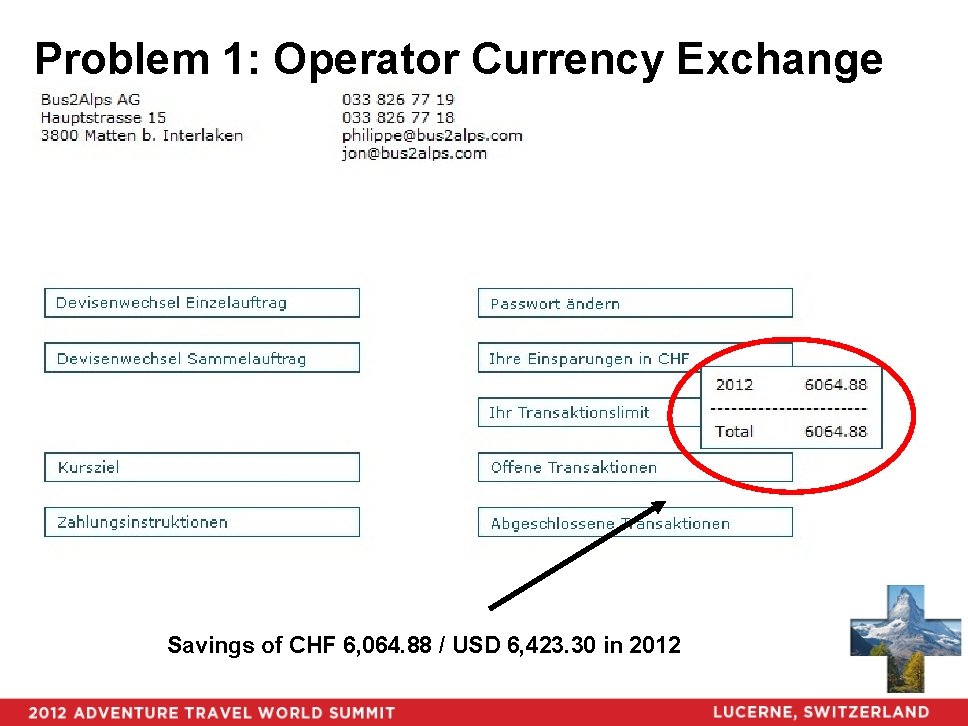 Problem 1: Operator Currency Exchange Savings of CHF 6, 064. 88 / USD 6,