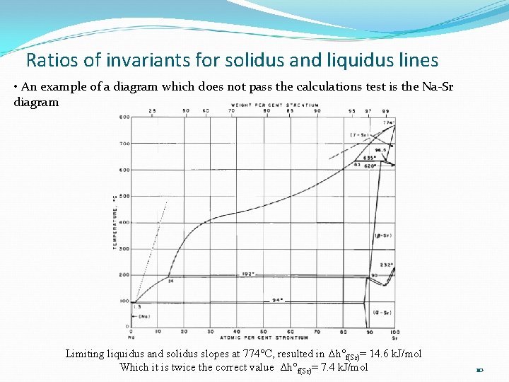 Ratios of invariants for solidus and liquidus lines • An example of a diagram
