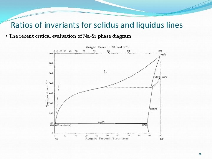Ratios of invariants for solidus and liquidus lines • The recent critical evaluation of