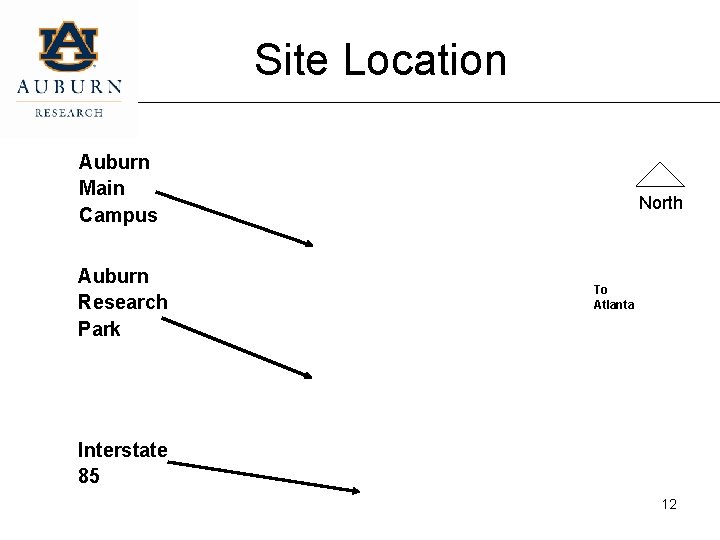 Site Location Auburn Main Campus Auburn Research Park North To Atlanta Interstate 85 12