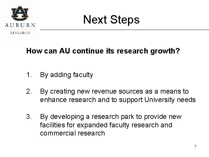 Next Steps How can AU continue its research growth? 1. By adding faculty 2.