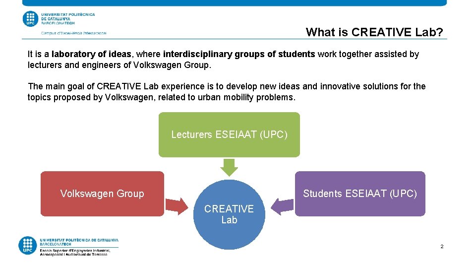 What is CREATIVE Lab? It is a laboratory of ideas, where interdisciplinary groups of