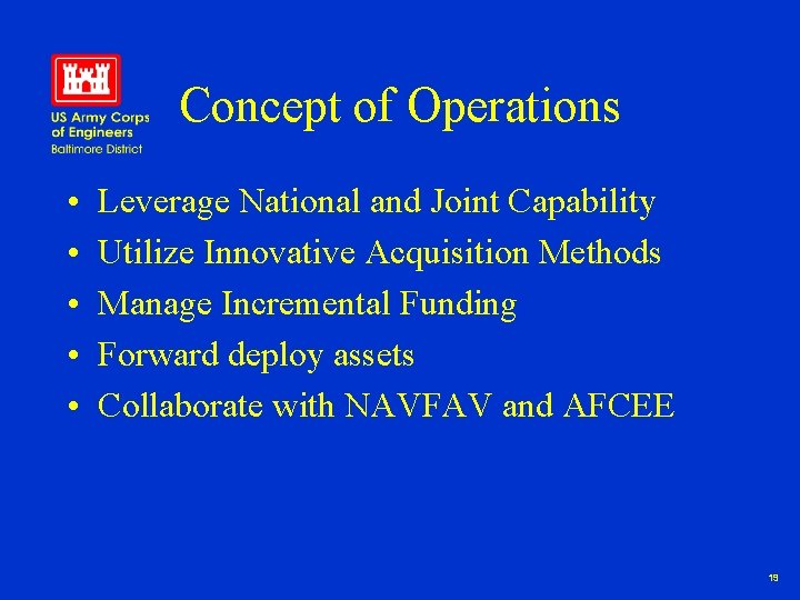 Concept of Operations • • • Leverage National and Joint Capability Utilize Innovative Acquisition