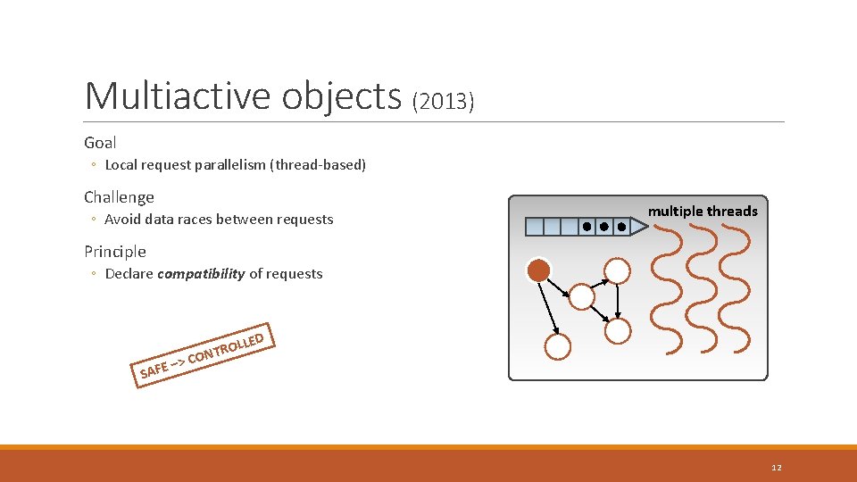 Multiactive objects (2013) Goal ◦ Local request parallelism (thread-based) Challenge ◦ Avoid data races Multiactive objects (2013) Goal ◦ Local request parallelism (thread-based) Challenge ◦ Avoid data races