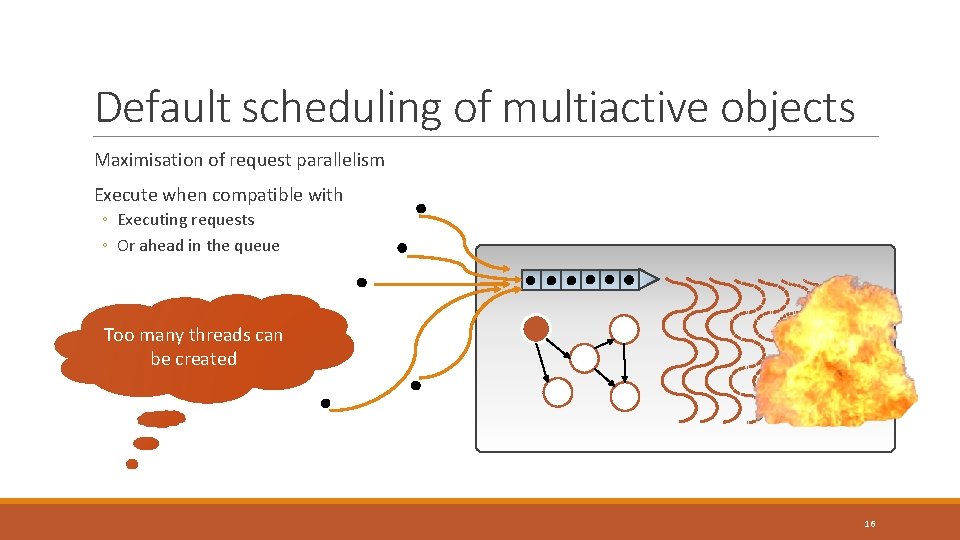 Default scheduling of multiactive objects Maximisation of request parallelism Execute when compatible with ◦ Default scheduling of multiactive objects Maximisation of request parallelism Execute when compatible with ◦